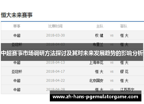 中超赛事市场调研方法探讨及其对未来发展趋势的影响分析 中超赛事市场调研方法探讨及其对未来发展趋势的影响分析