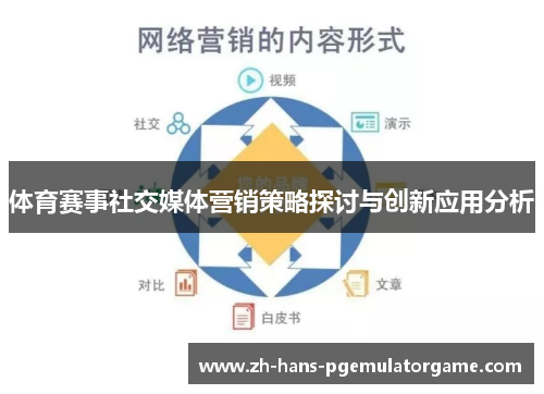 体育赛事社交媒体营销策略探讨与创新应用分析 体育赛事社交媒体营销策略探讨与创新应用分析