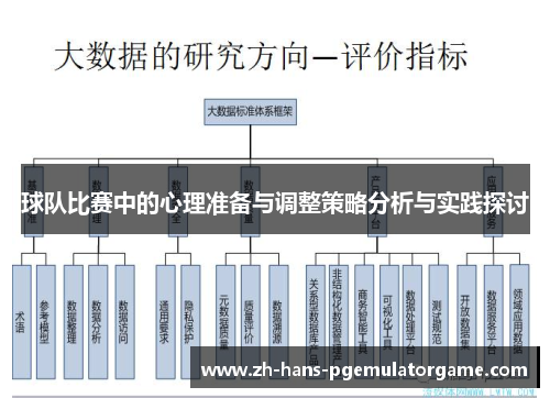 球队比赛中的心理准备与调整策略分析与实践探讨