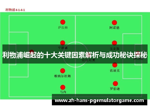 利物浦崛起的十大关键因素解析与成功秘诀探秘 利物浦崛起的十大关键因素解析与成功秘诀探秘