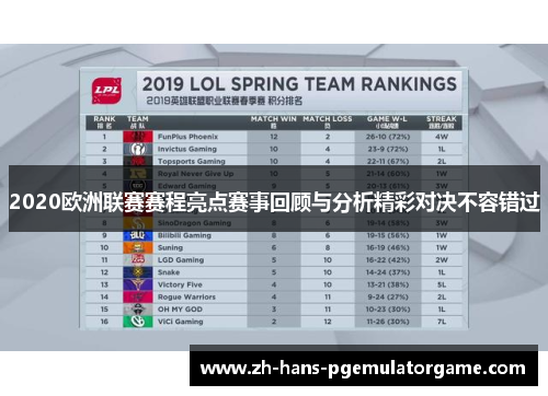 2020欧洲联赛赛程亮点赛事回顾与分析精彩对决不容错过