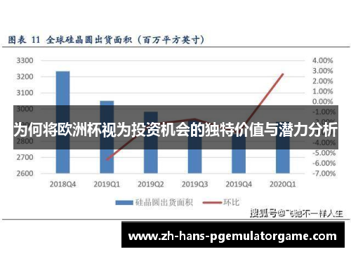 为何将欧洲杯视为投资机会的独特价值与潜力分析