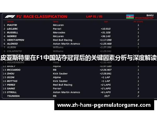 皮亚斯特里在F1中国站夺冠背后的关键因素分析与深度解读