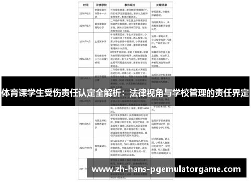 体育课学生受伤责任认定全解析：法律视角与学校管理的责任界定