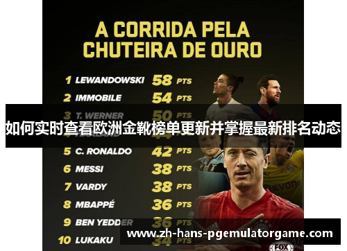 如何实时查看欧洲金靴榜单更新并掌握最新排名动态