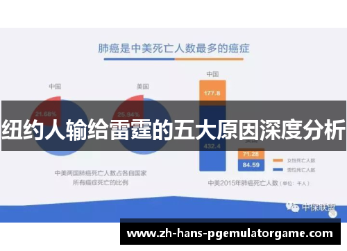 纽约人输给雷霆的五大原因深度分析