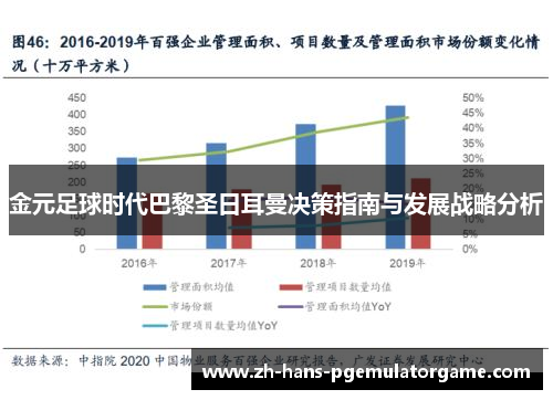 金元足球时代巴黎圣日耳曼决策指南与发展战略分析