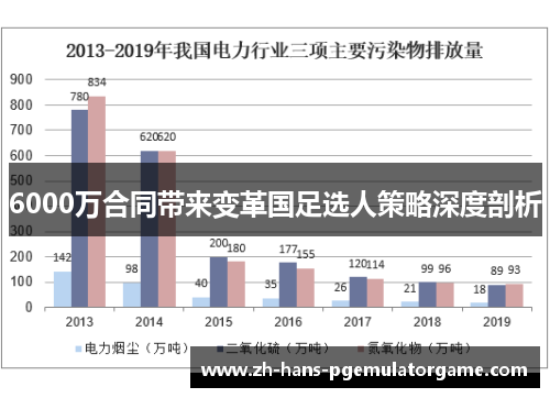 6000万合同带来变革国足选人策略深度剖析
