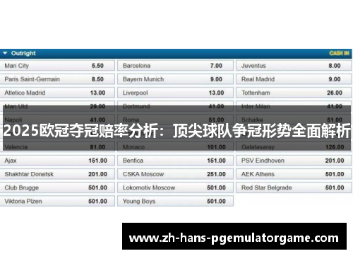 2025欧冠夺冠赔率分析：顶尖球队争冠形势全面解析