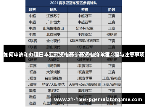 如何申请和办理日本亚冠资格赛参赛资格的详细流程与注意事项