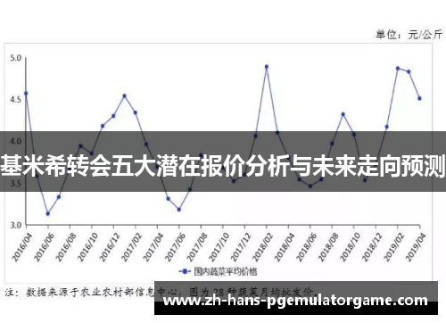 基米希转会五大潜在报价分析与未来走向预测 基米希转会五大潜在报价分析与未来走向预测