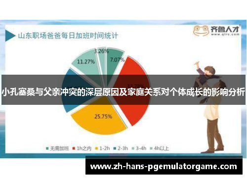 小孔塞桑与父亲冲突的深层原因及家庭关系对个体成长的影响分析