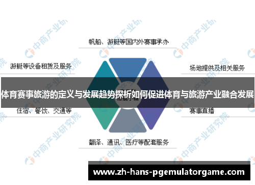体育赛事旅游的定义与发展趋势探析如何促进体育与旅游产业融合发展