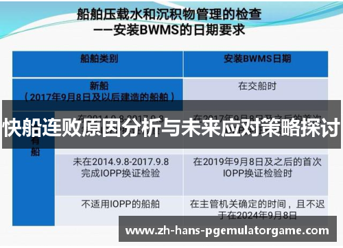 快船连败原因分析与未来应对策略探讨