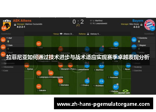 拉菲尼亚如何通过技术进步与战术适应实现赛季卓越表现分析 拉菲尼亚如何通过技术进步与战术适应实现赛季卓越表现分析