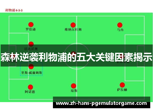 森林逆袭利物浦的五大关键因素揭示