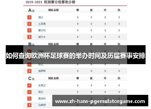 如何查询欧洲杯足球赛的举办时间及历届赛事安排