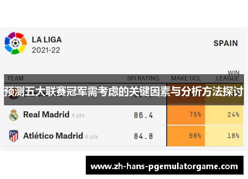 预测五大联赛冠军需考虑的关键因素与分析方法探讨 预测五大联赛冠军需考虑的关键因素与分析方法探讨