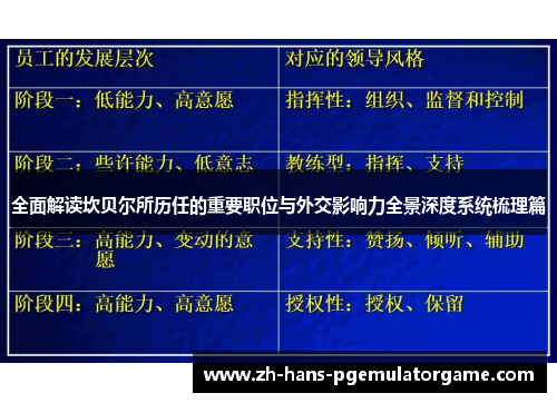 全面解读坎贝尔所历任的重要职位与外交影响力全景深度系统梳理篇