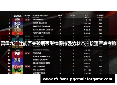 雷霆九连胜能否突破瓶颈继续保持强势状态迎接更严峻考验