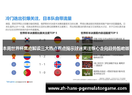 本周世界杯焦点解读三大热点看点揭示球迷关注核心走向趋势前瞻版 本周世界杯焦点解读三大热点看点揭示球迷关注核心走向趋势前瞻版