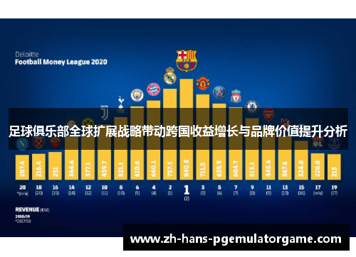 足球俱乐部全球扩展战略带动跨国收益增长与品牌价值提升分析