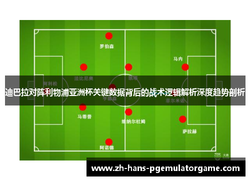 迪巴拉对阵利物浦亚洲杯关键数据背后的战术逻辑解析深度趋势剖析